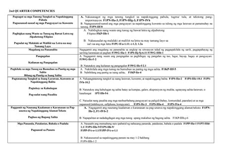 competencies meaning in tagalog|Competency In Tagalog .
